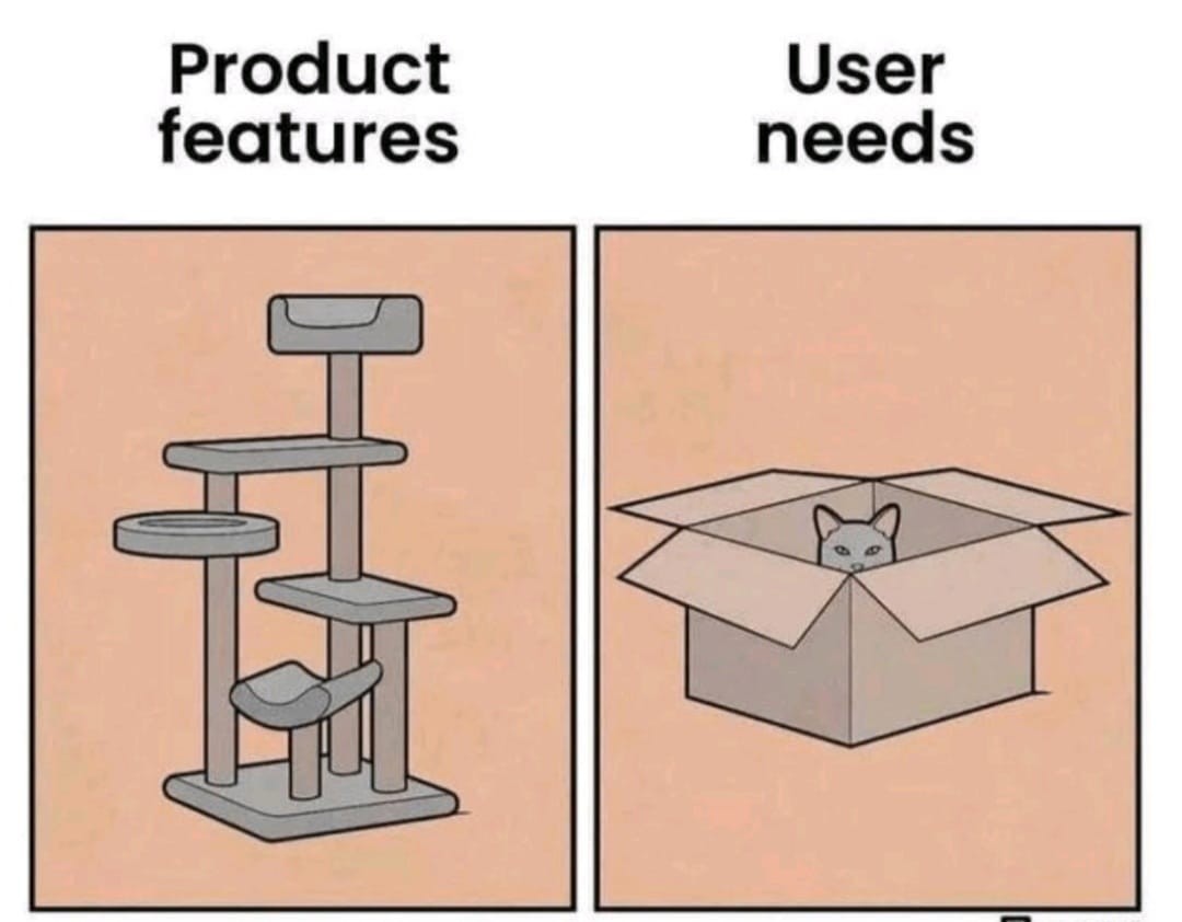 funny cat cartoon about how they prefer a box to a complex cat tower